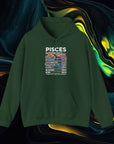 Pisces | Gildan 18500 | Unisex Heavy Blend™ Hooded Sweatshirt