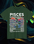 Pisces | Gildan 5000 | Unisex Heavy Cotton Tee